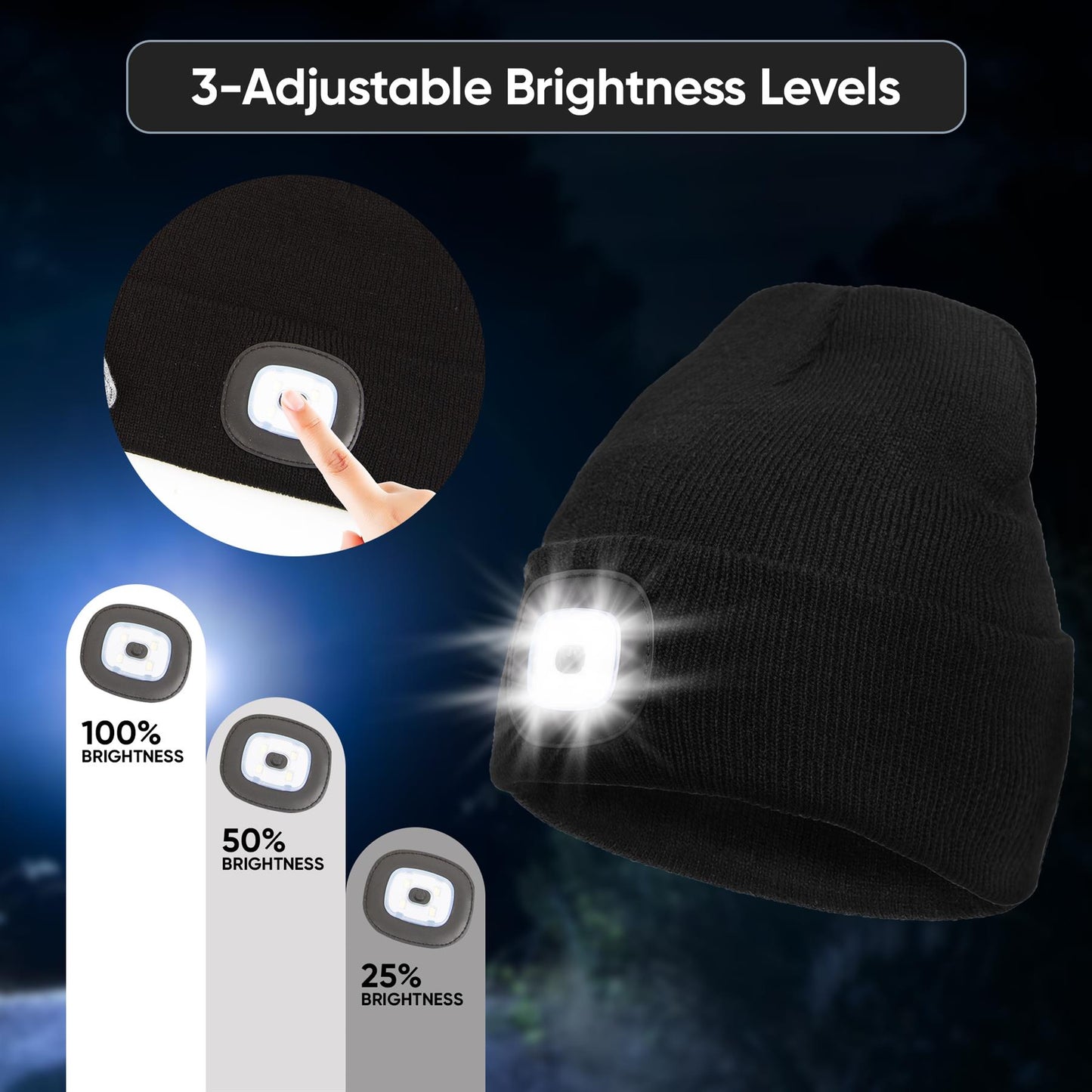 Adjustable LED Headlamp Beanie