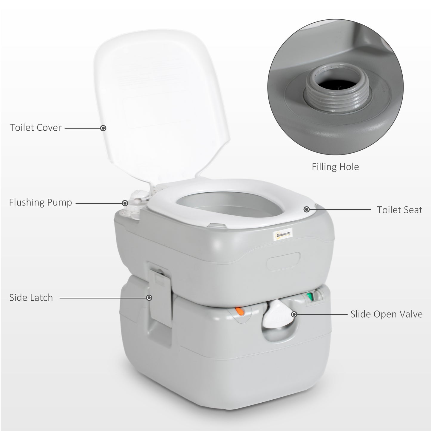 Portable Camping Toilet with 22L Waste Capacity and Level Indicator